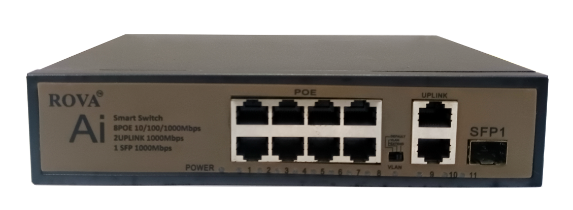8GE + 2GE + 1SFP